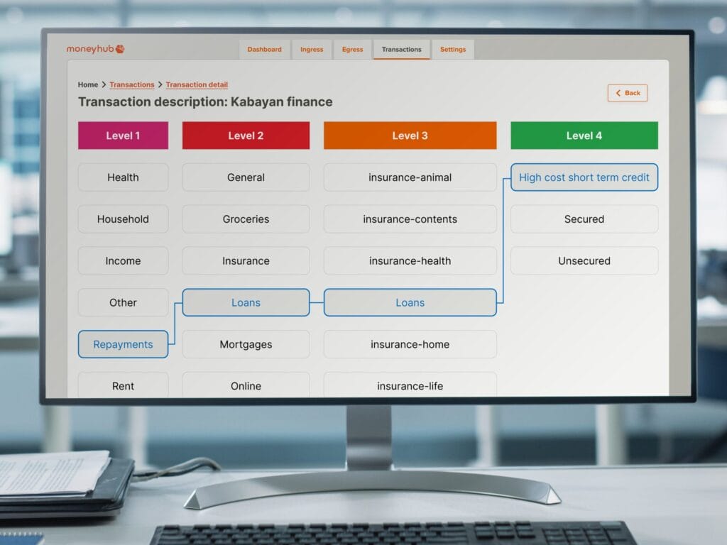 Granular transaction categorisation and enrichment system: four layers